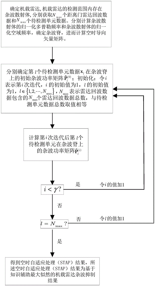 开云即时比分